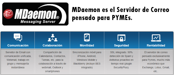 Reparacion de portatiles